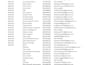 write linkedin job posts, job descriptions and shortlist top candidates
